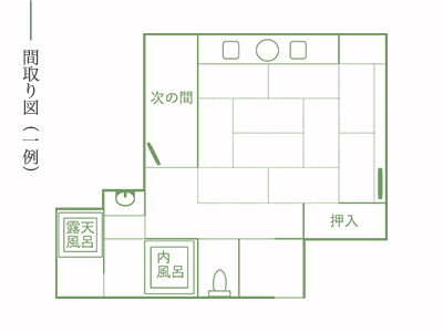 吉祥6階「湯流里」間取り図（一例）