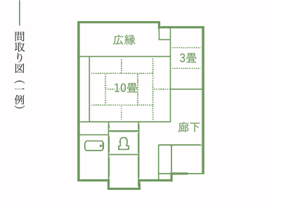 数奇屋客室「吉祥」間取り図（一例）